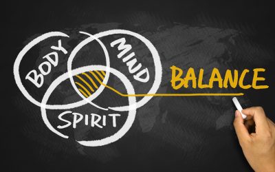 Cognitive Behavioral Therapy and the Yoga Sutras