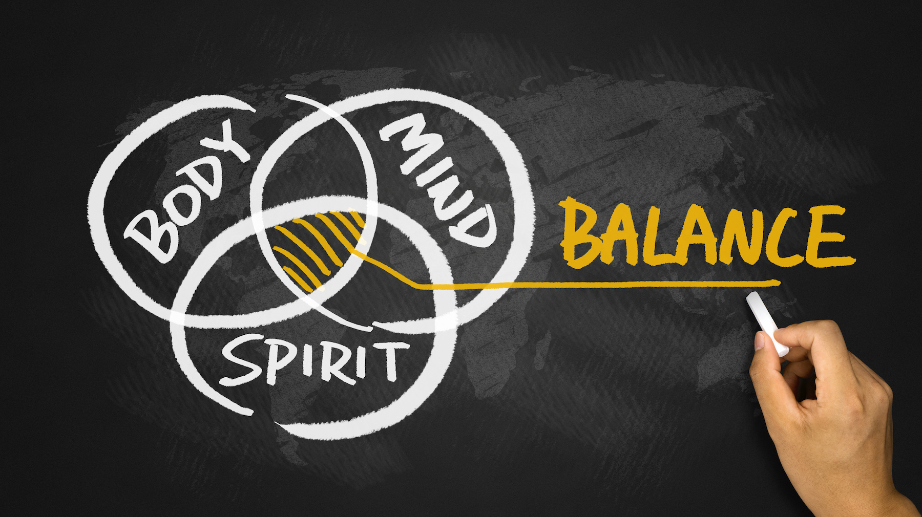 body mind spirit balance hand drawing on blackboard body mind spirit balance concept hand drawing on blackboard