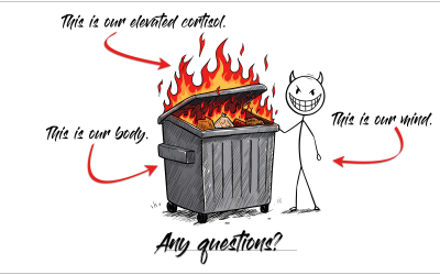 Practicing Perspective for Chronic Stress: Cortisol and Dumpster Fires